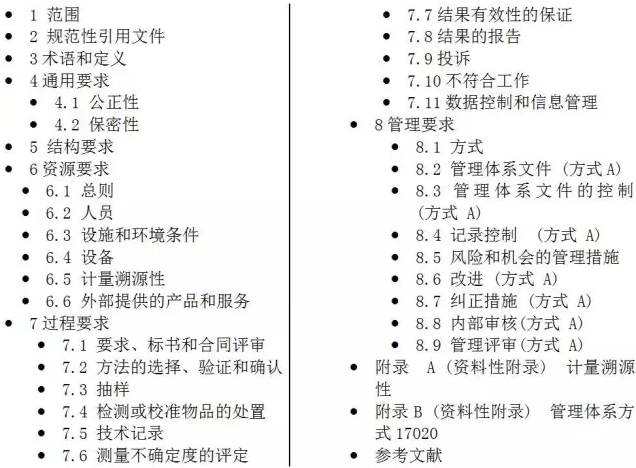 ISO/IEC 17025框架